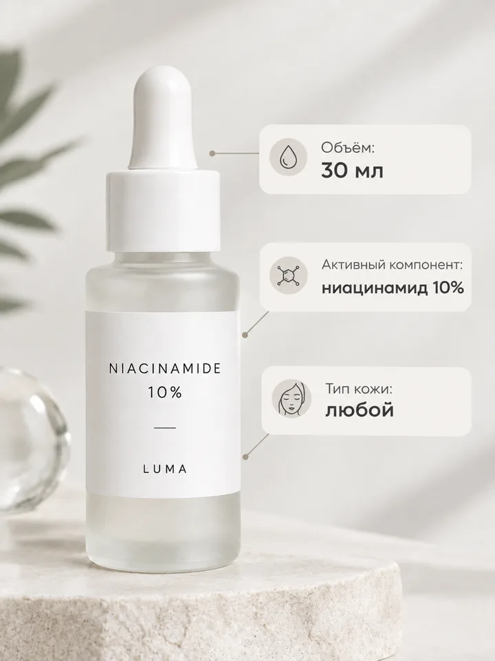Характеристики