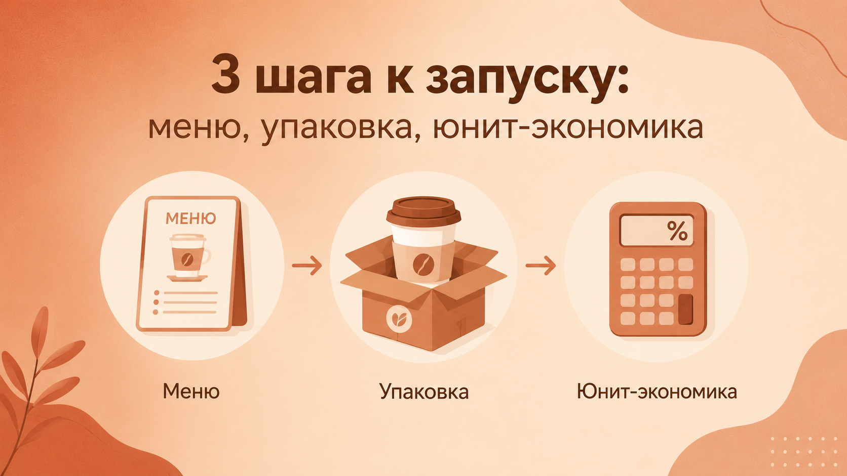 Пример работы агента «Презентации» — photo 2
